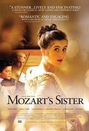 Mozarts Sister (20