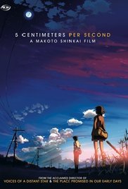 5 Centimeters Per 