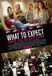 What to Expect Whe